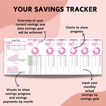 Pink Savings Tracker - Google Sheets