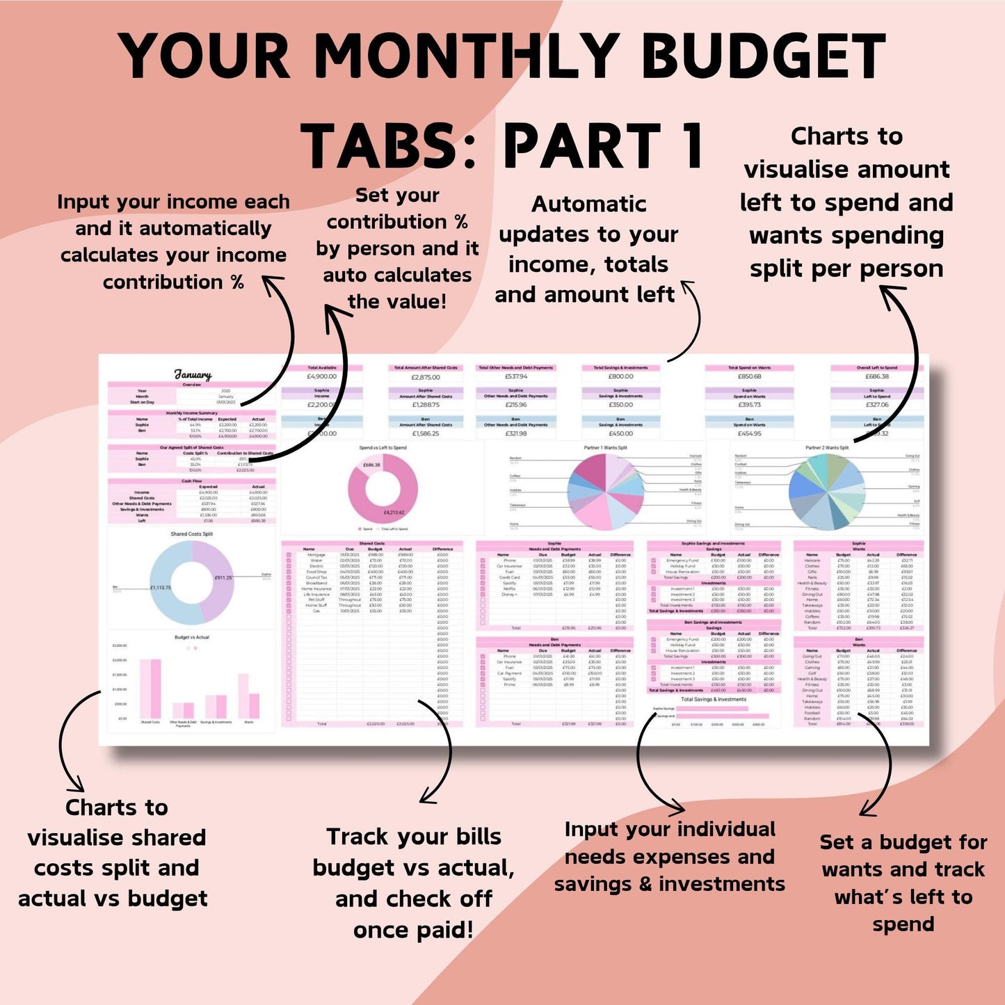 Pink Couple's Annual Budget Planner - Google Sheets