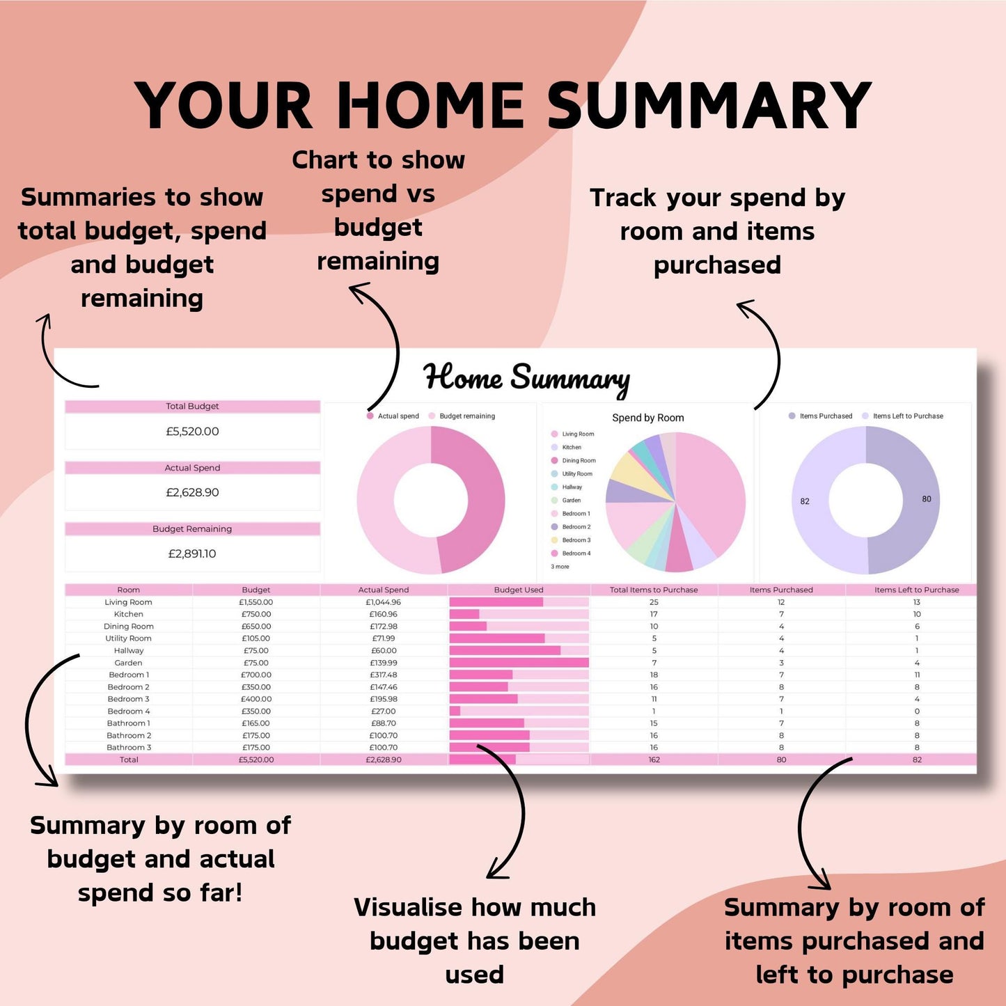 New Home Planner Spreadsheet - Google Sheets
