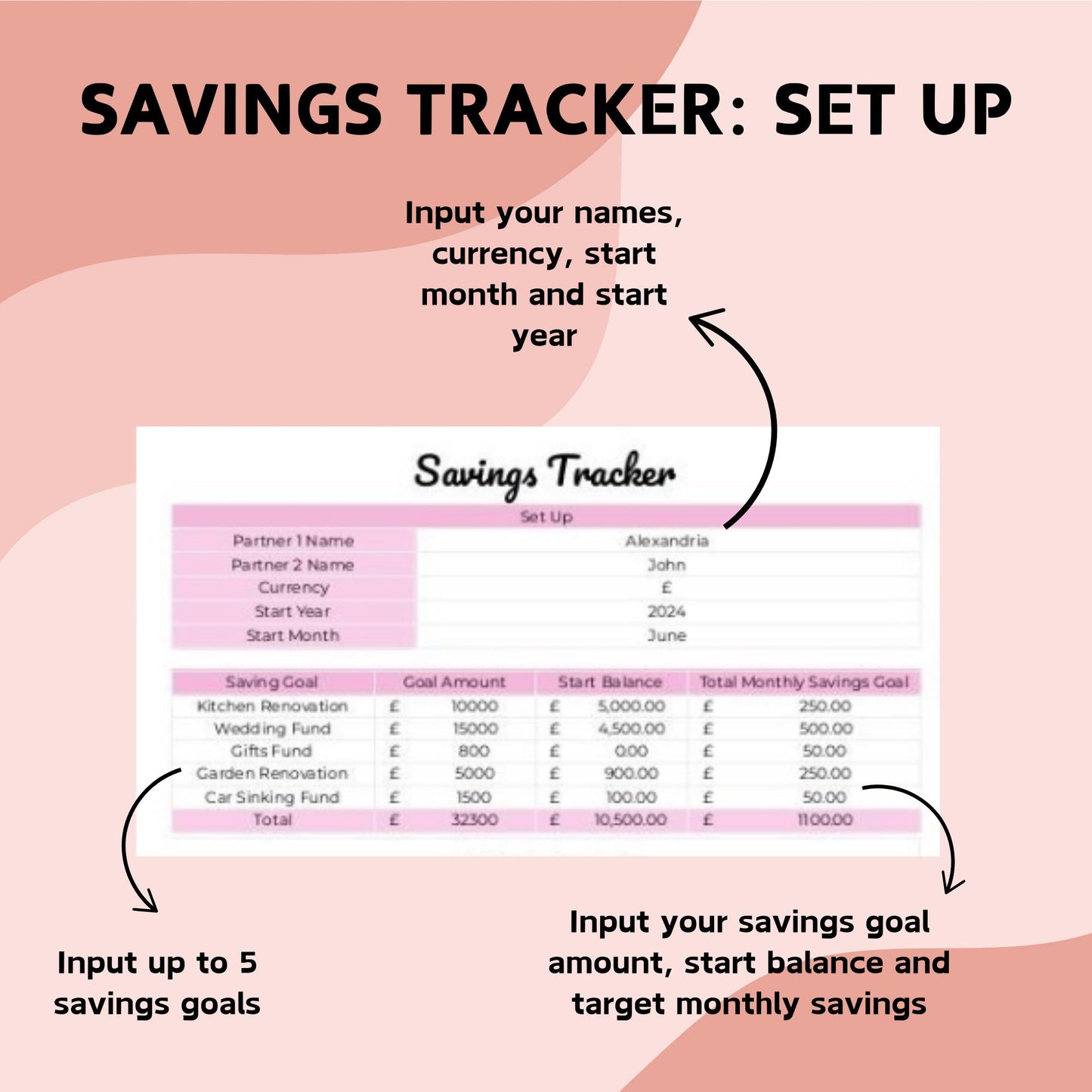 Couple's Savings Tracker - Google Sheets