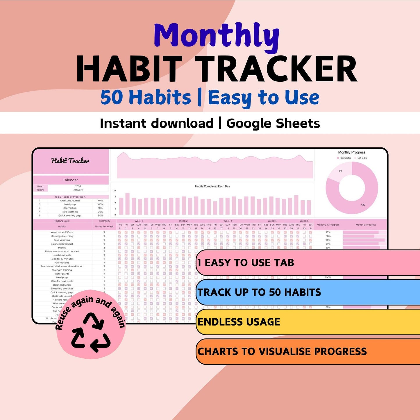 Monthly Habit Tracker Spreadsheet - Google Sheets