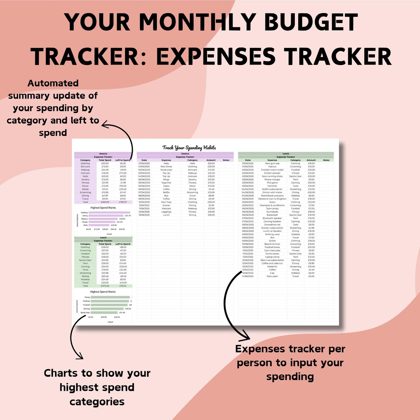 Blue Couple's Monthly Budget Planner - Google Sheets