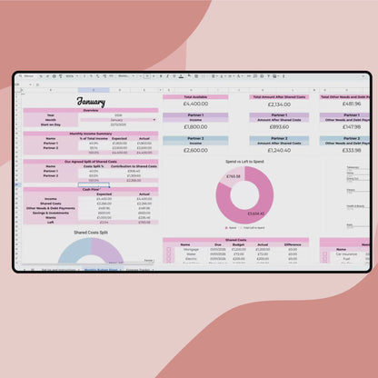 Pink Couple's Monthly Budget Planner - Google Sheets & Excel